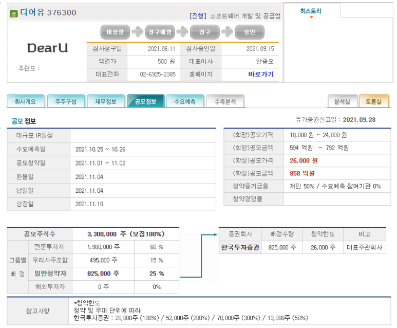 에스엠아이티 이미지