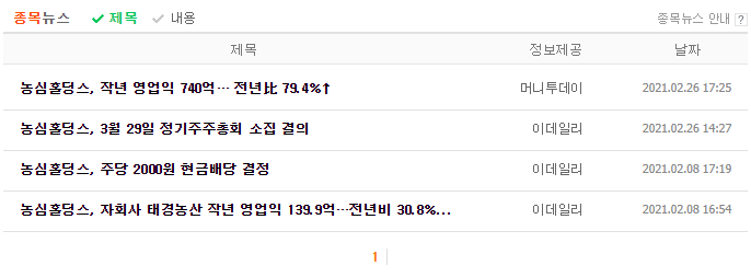 보성유화 이미지