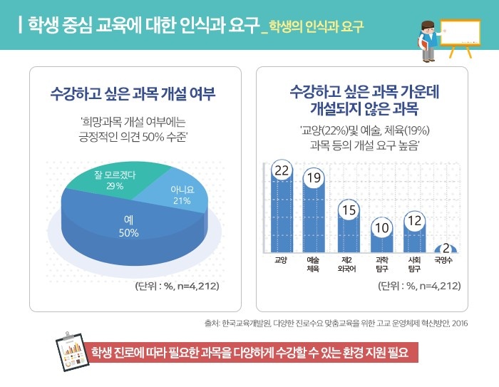 한국체육교육개발원 이미지