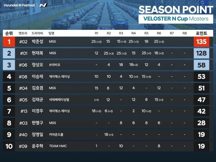 제이웍 이미지