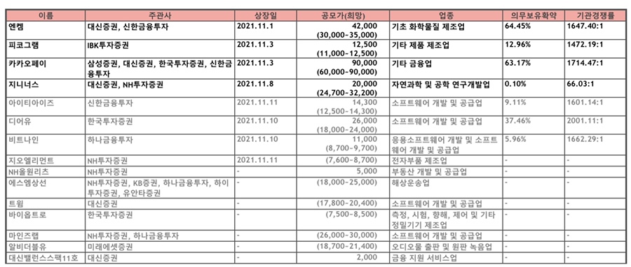에스엠아이티 이미지