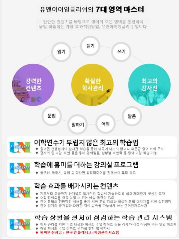 유앤아이잉글리시1대1원어민영어회화 이미지
