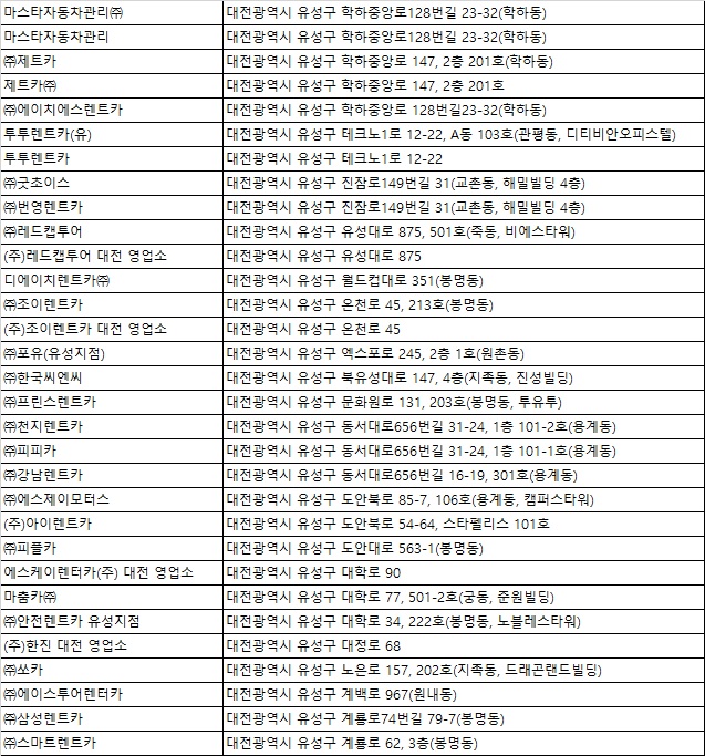 유성렌트카주 이미지