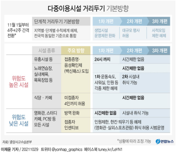 태성유통 이미지