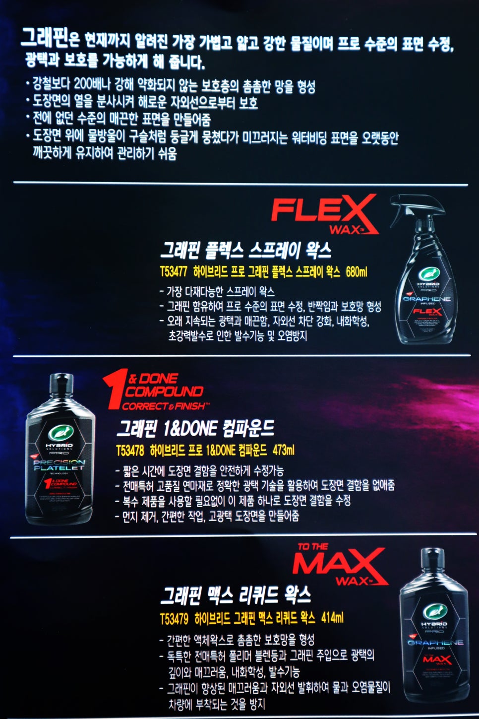 영원셀프세차 이미지