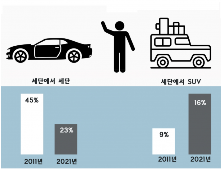 생거진천중장비학원 이미지