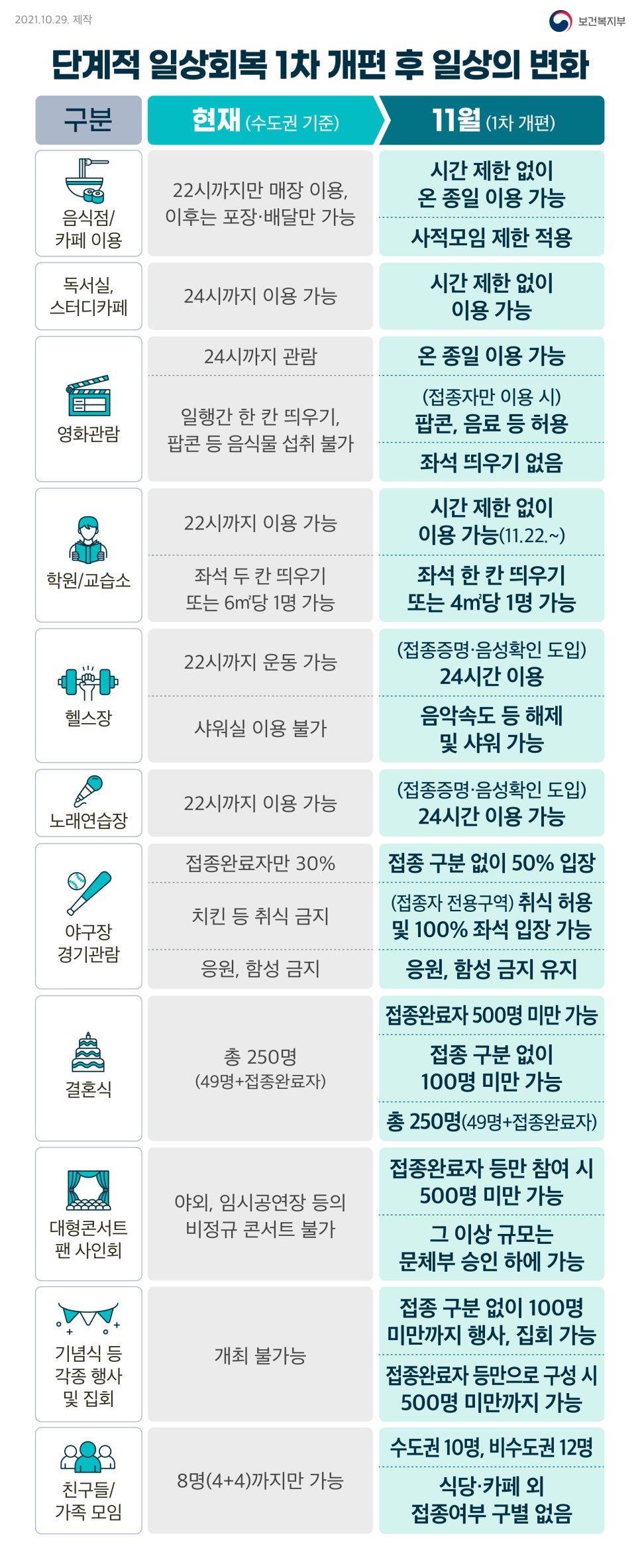 팬노래연습장 이미지