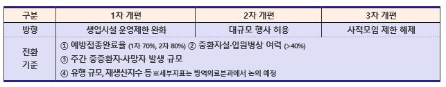 샘노래연습장 이미지