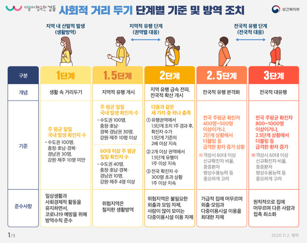 포커스짐 이미지
