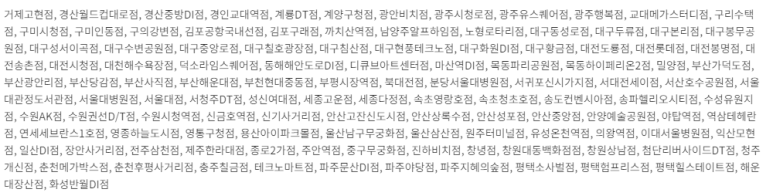 파스쿠찌 경인교대역점 이미지