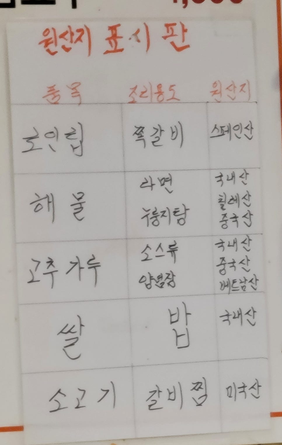 장생쪽갈비 이미지