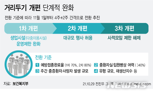 일상회 이미지