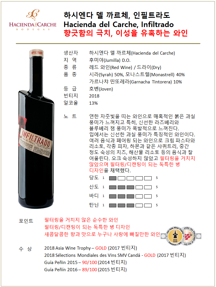 까르체 이미지