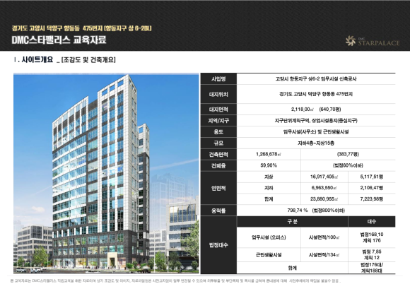 스타오피스 이미지