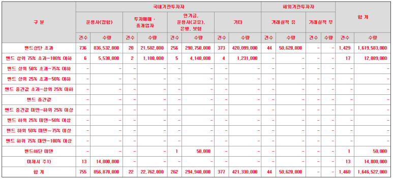 지오유통 이미지