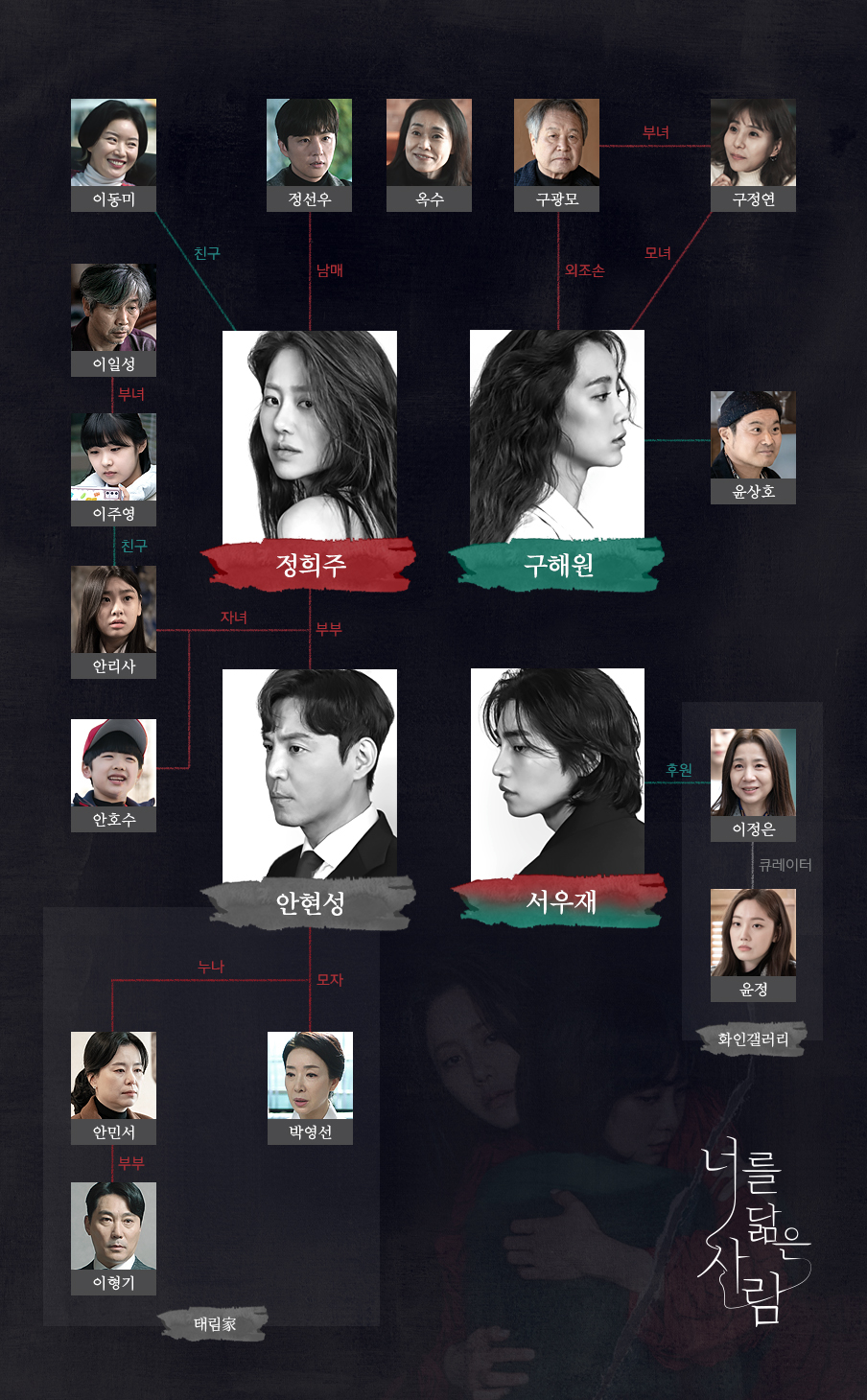 희주법인 이미지