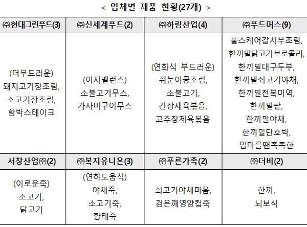 친화설비 이미지