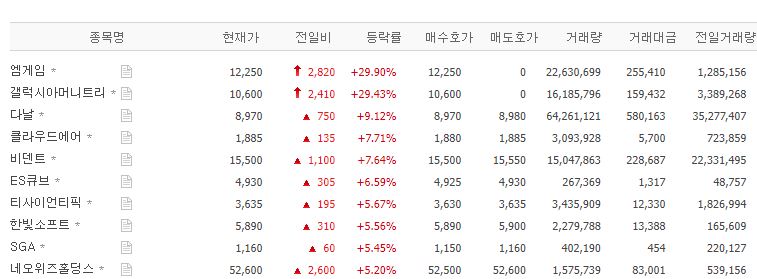 다날_네이버페이_대표 이미지