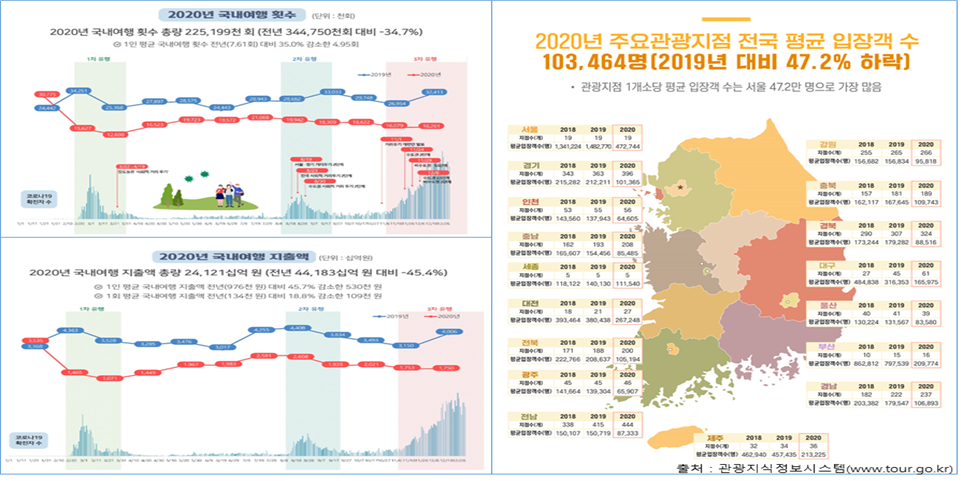 위드산업 이미지