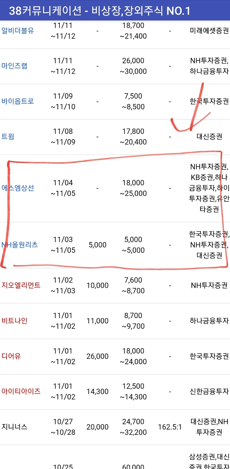 에스엠아이티 이미지