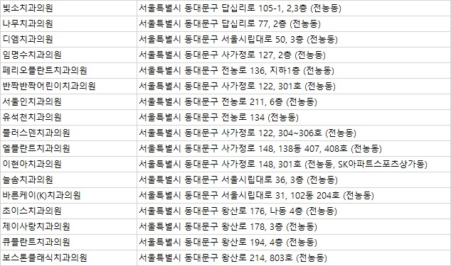 제이사랑치과의원 이미지