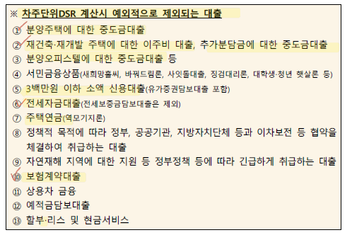 구멍가계 이미지