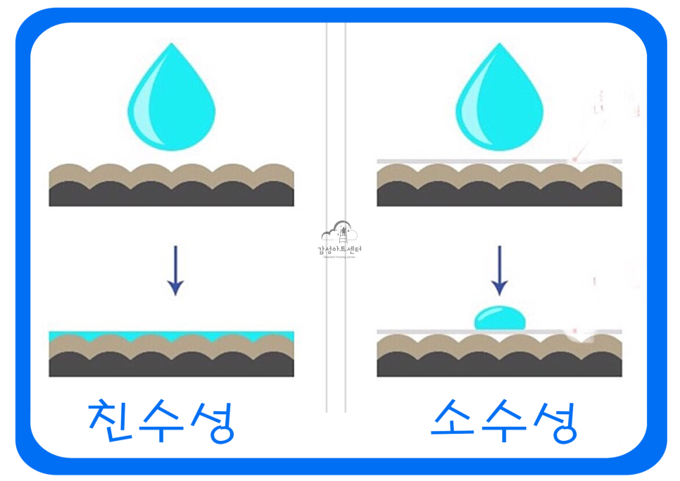 예술매직 이미지