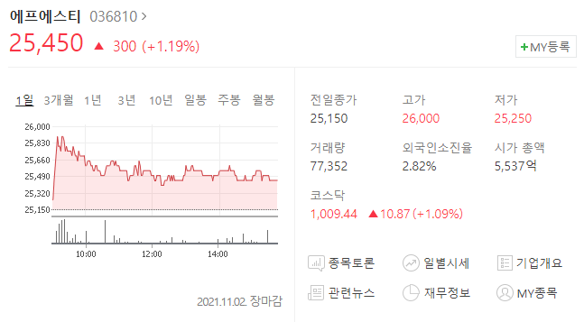 주식회사 에프에스티 이미지