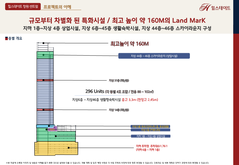 창원중앙건강생활 이미지