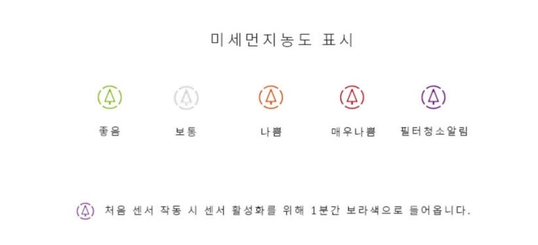 더스트제로 이미지