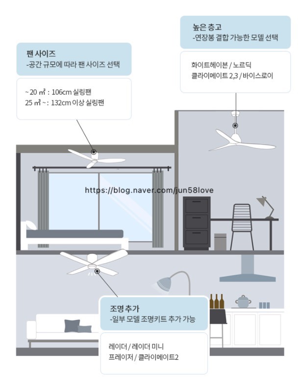 굿에어 이미지