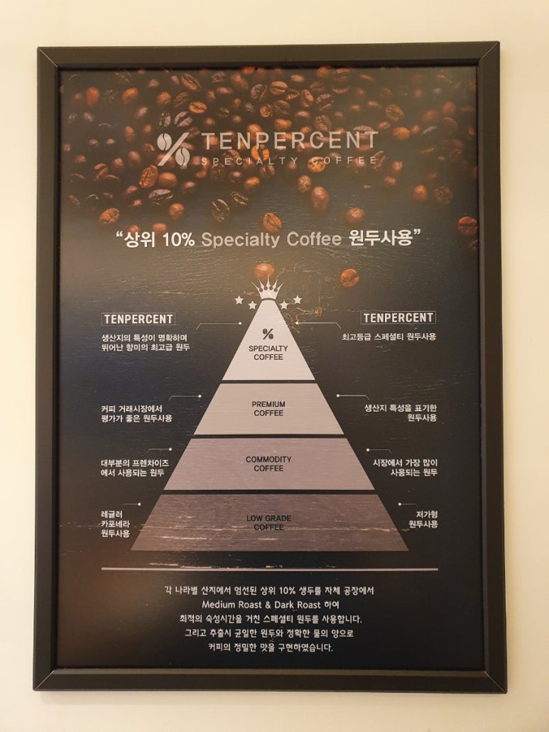텐퍼센트커피대연 이미지