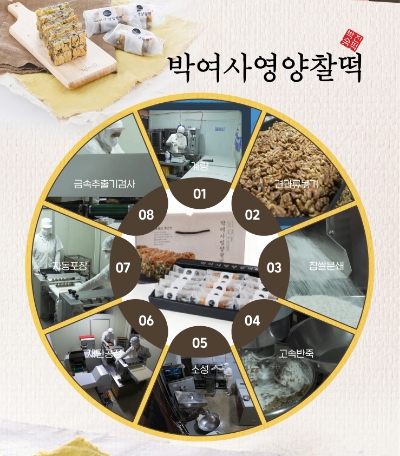 박여사영양찰떡 이미지