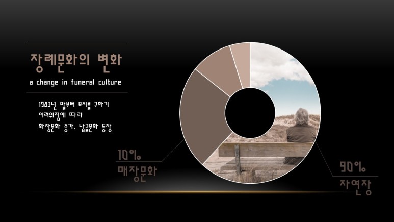 늘푸른보금자리 이미지