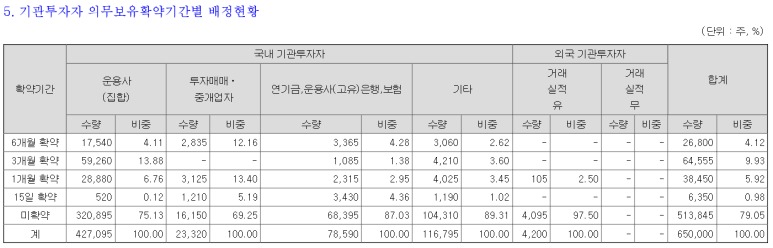 지오유통 이미지