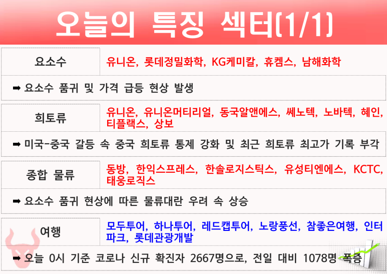 대유스카이 이미지