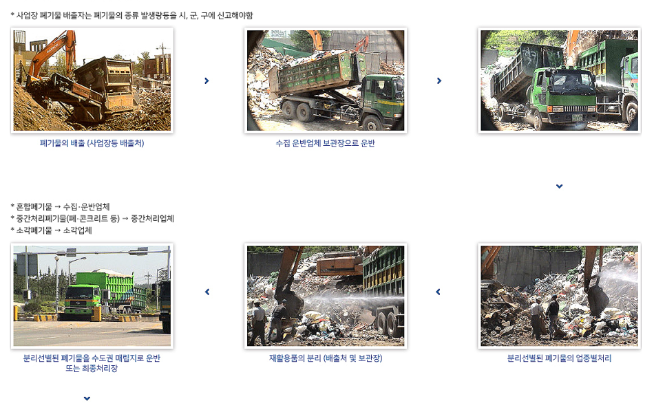 황령기업 이미지