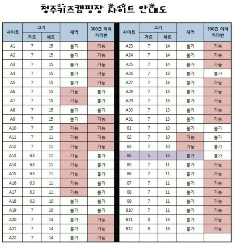 청주키즈캠핑장 이미지