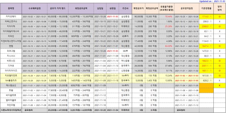 에스엠아이티 이미지