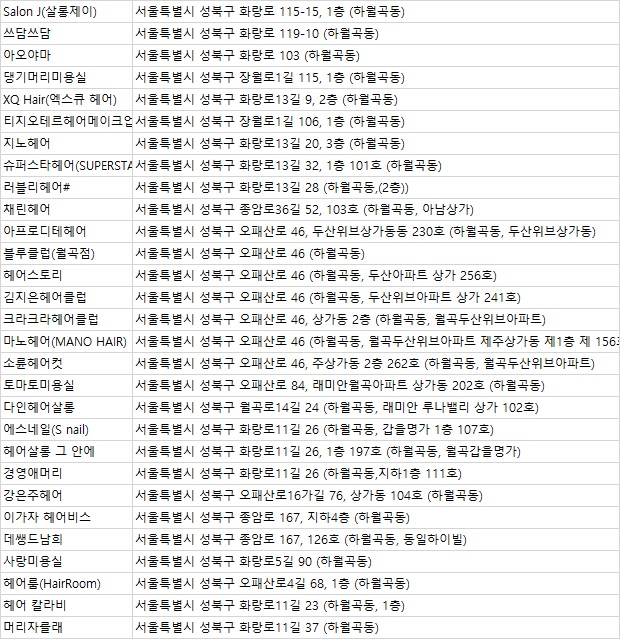 김경자미용실 이미지