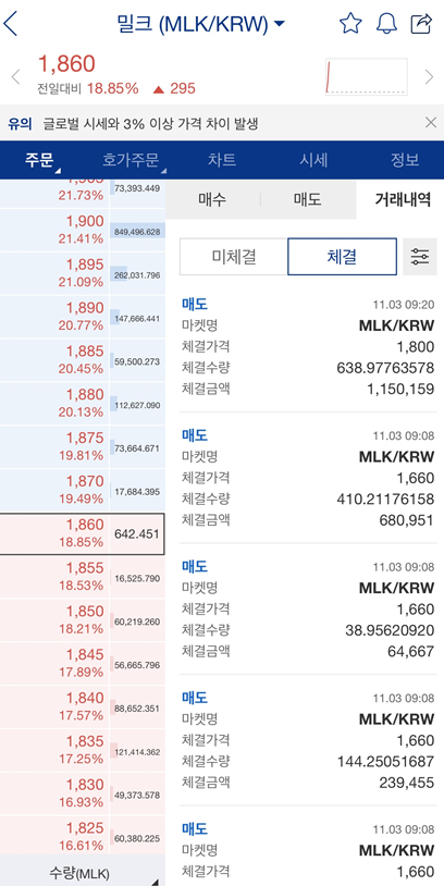 파이브비트 이미지