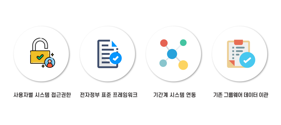 하람솔루션 이미지
