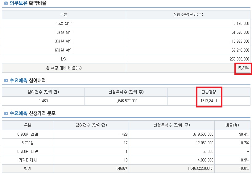 지오커뮤니케이션 이미지