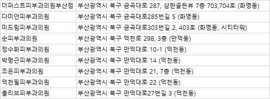 덕천필피부과 이미지