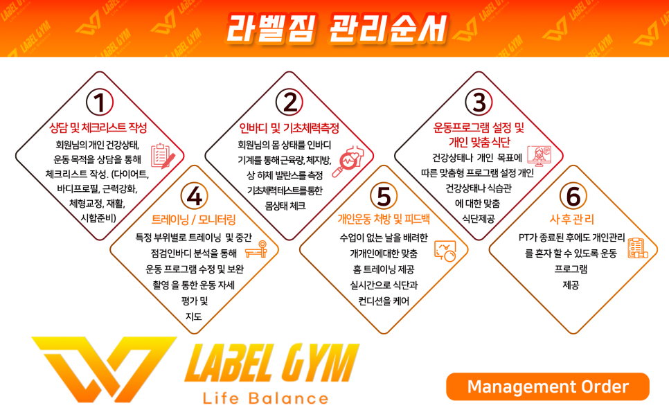 라벨짐 이미지