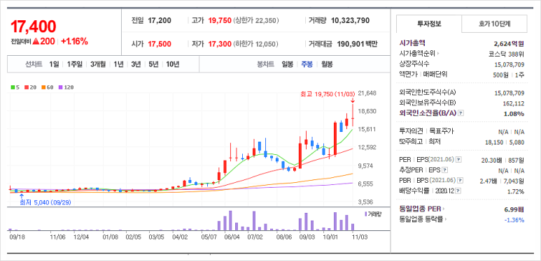 일진플랜트엔지니어링 이미지