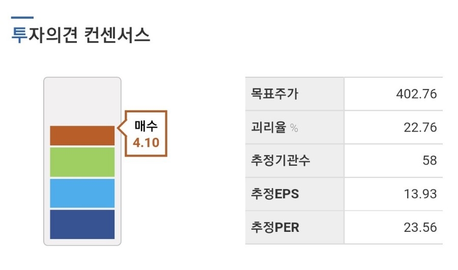 메타리프트 이미지