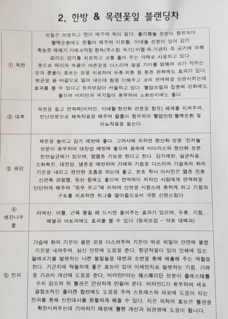충청한방꽃차협동조합 이미지