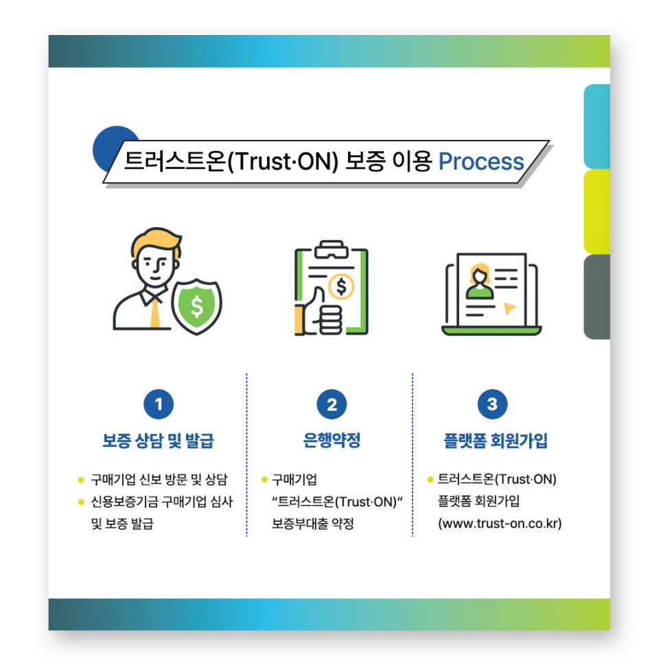 트러스트(TRUST) 이미지