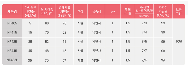 카랜드몰 이미지